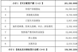 富源富源专业催债公司，专业催收